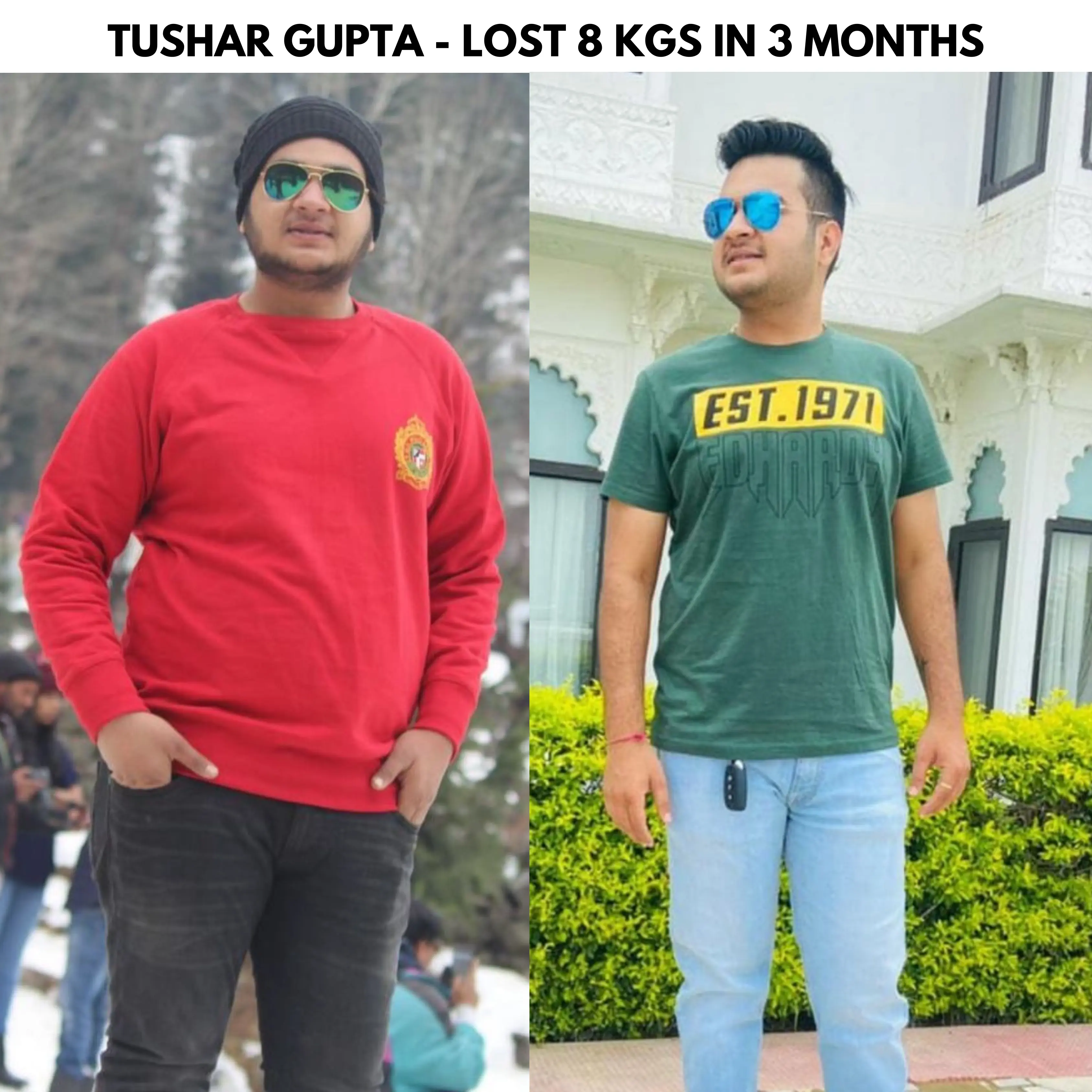 Tushar Garg